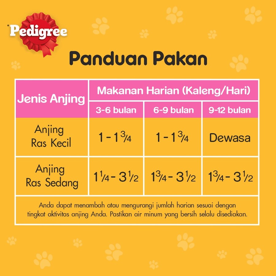 Pedigree Puppy Chicken Loaf Flavour with Vegetables