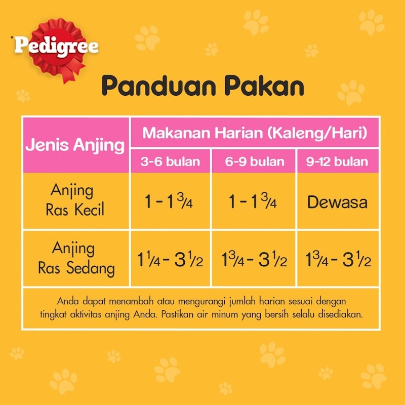Pedigree Puppy Chicken Loaf Flavour with Vegetables 3