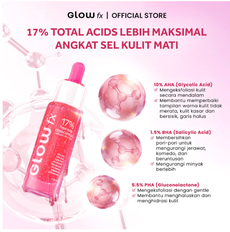 GLOW fx BEAUTY 17% Total Acids CeraCapsule Peeling Solution 4