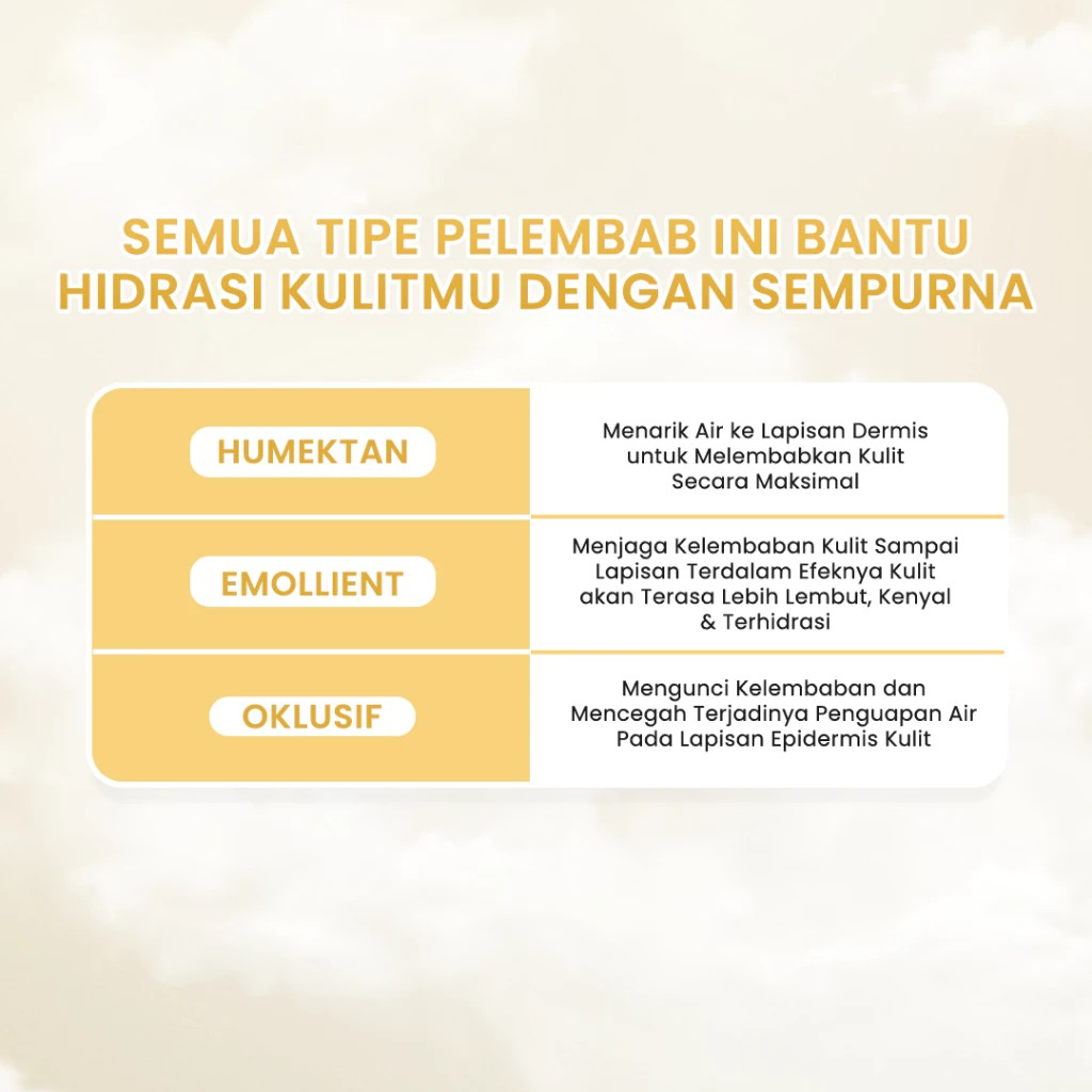 Rintik Natural Rintik Skincare Stretchmark Cream