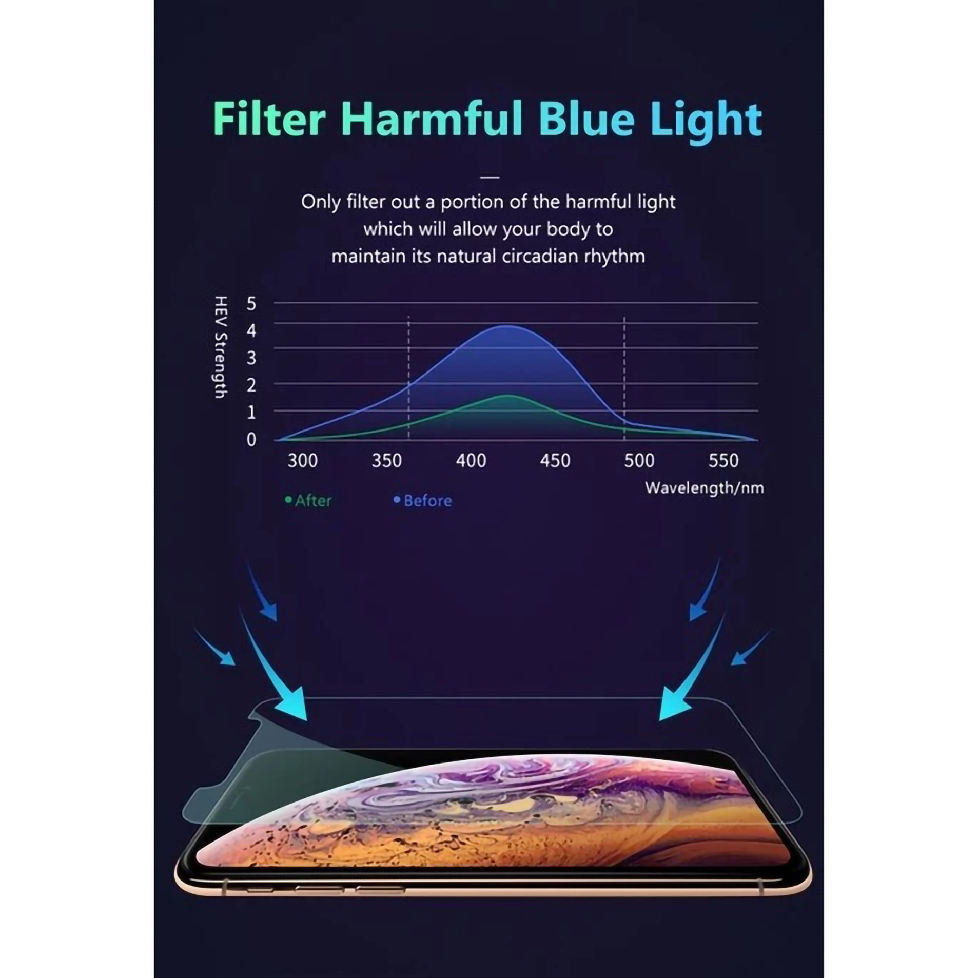 Myroots Myroots Tempered Glass Blue Light
