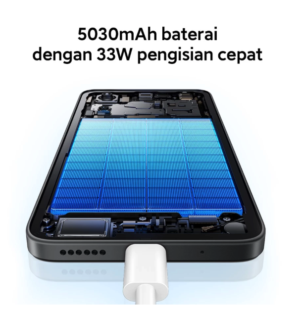 Xiaomi Communication Technology Redmi 13x