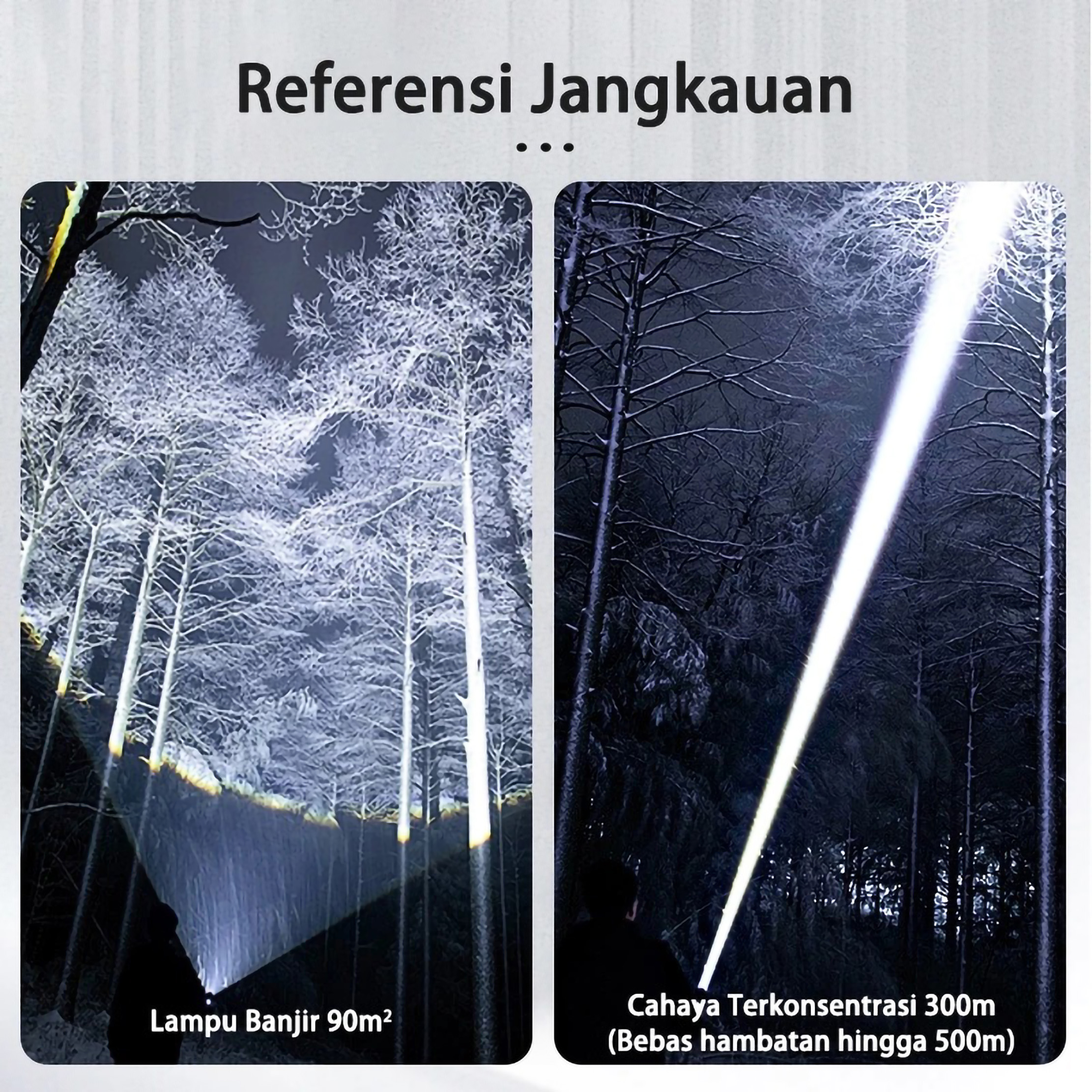  Akona Strong Light Long Range Flashlight