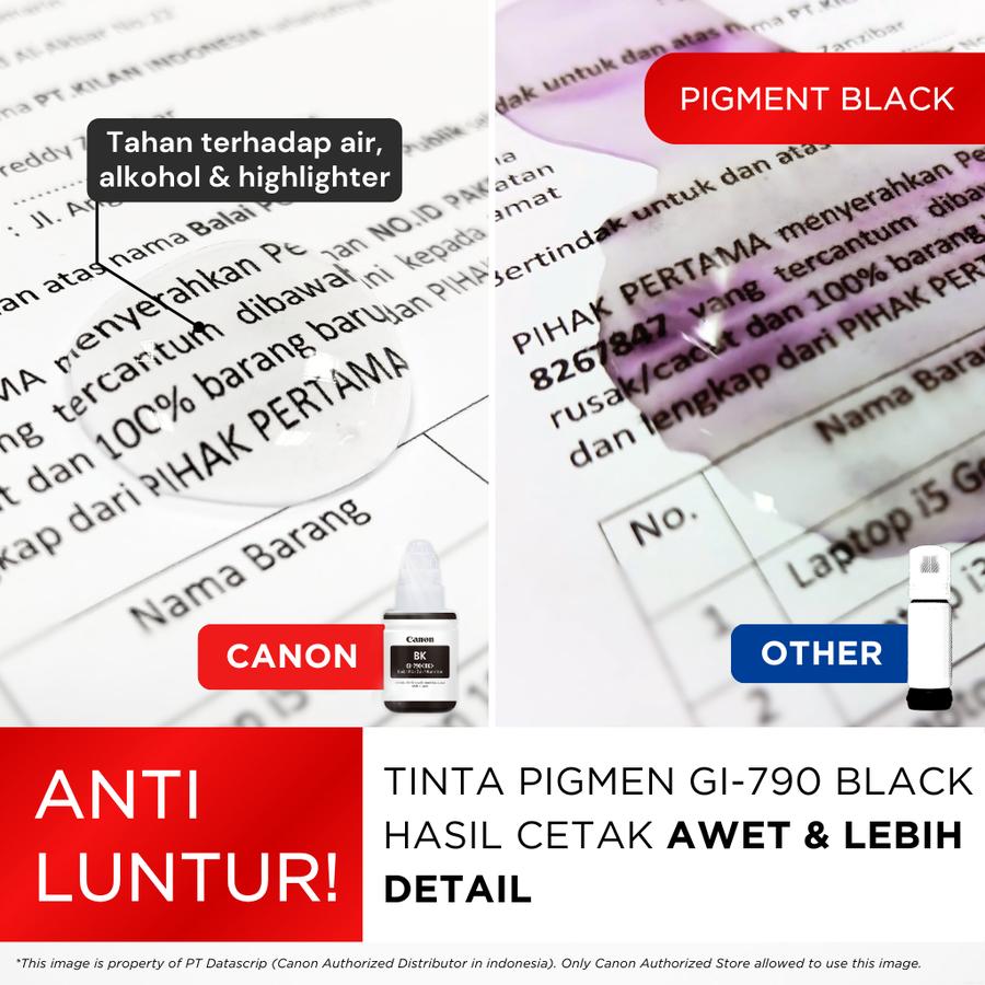 Canon Canon PIXMA  G1010 