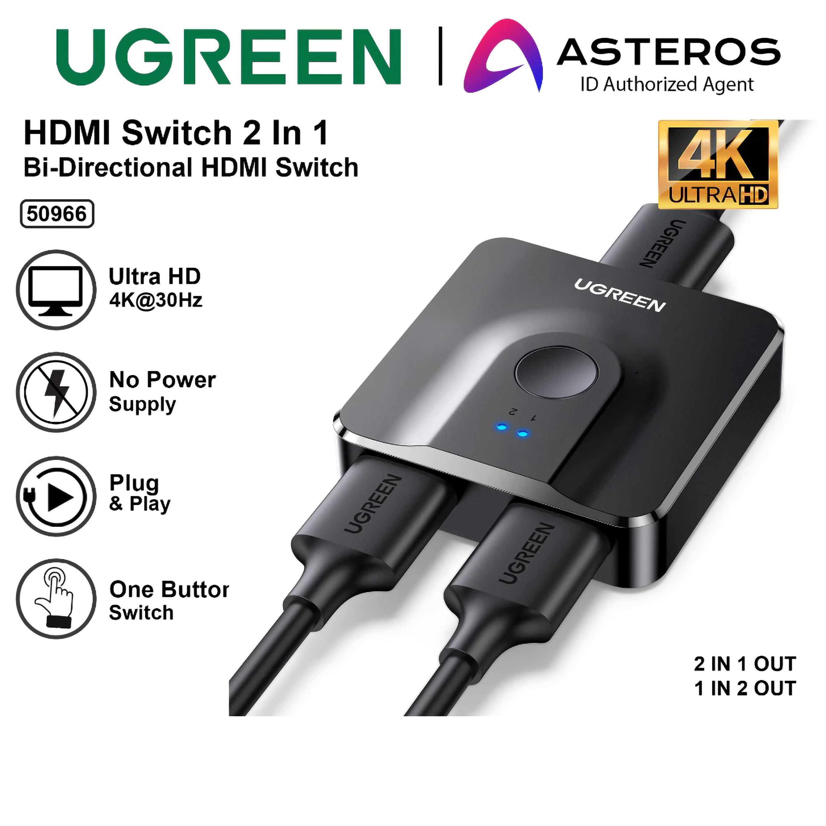 UGREEN UGREEN 4K HDMI Switcher Splitter 50966