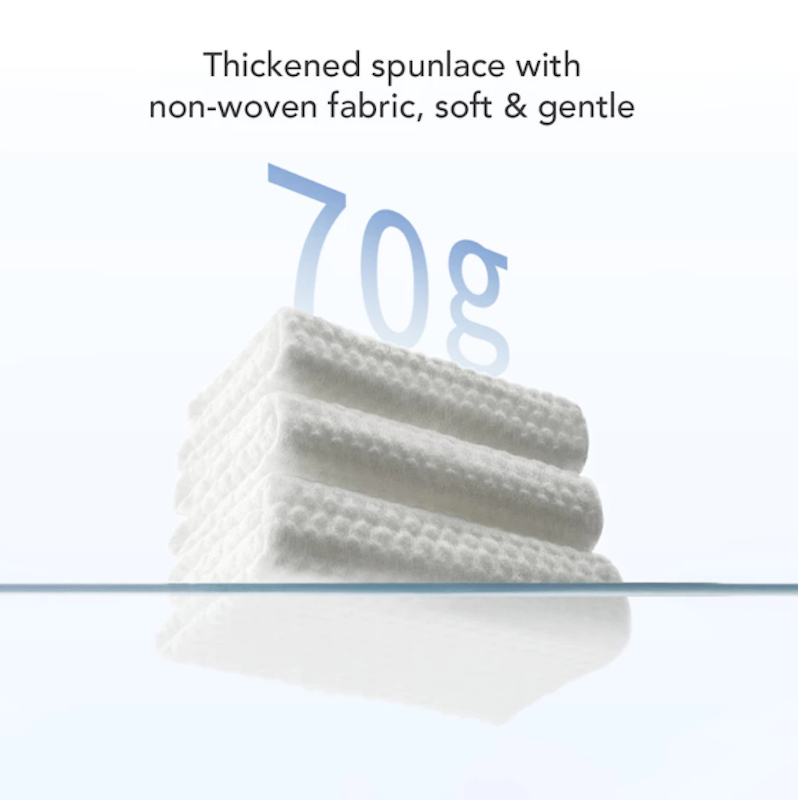 Sakumini Thickened Soft Tissue 2