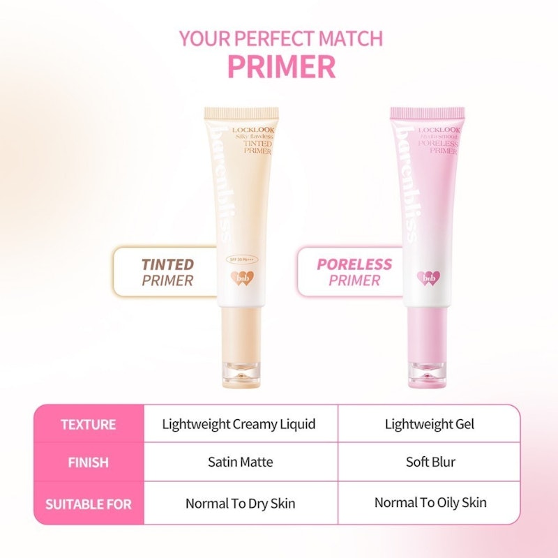 Locklook Silky Flawless Tinted Primer 4