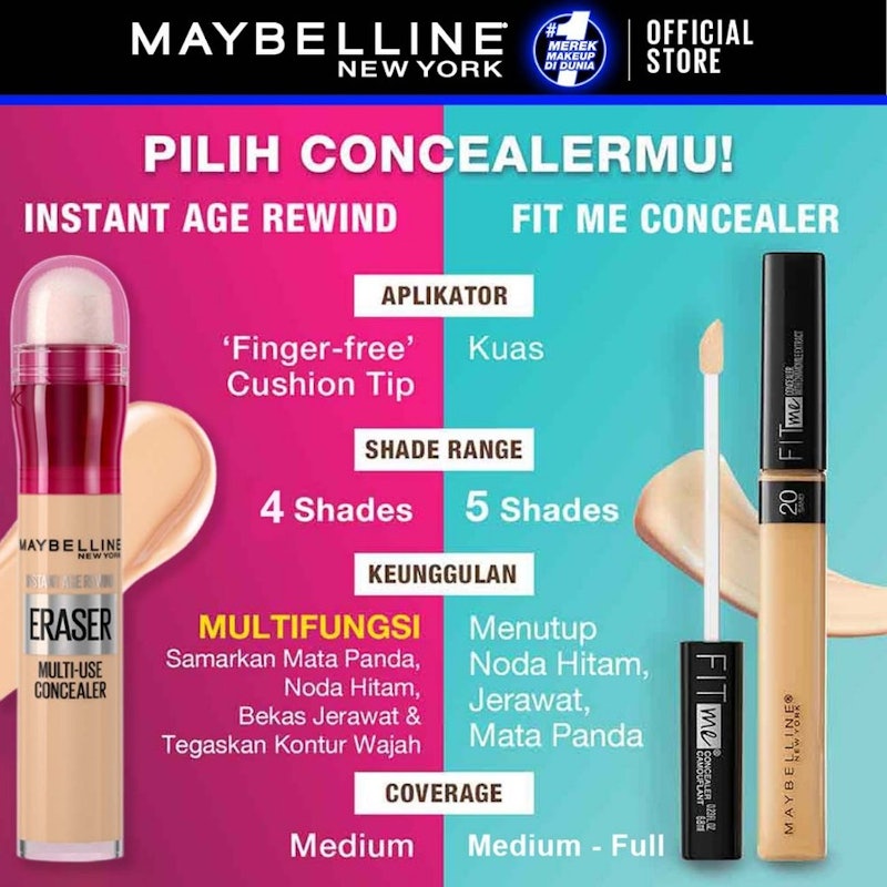 Instant Age Rewind Multi-Use Concealer 150 Neutral 4