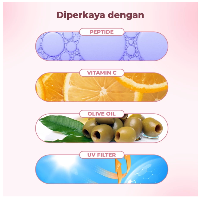 Peptide Magical Lip Serum 5