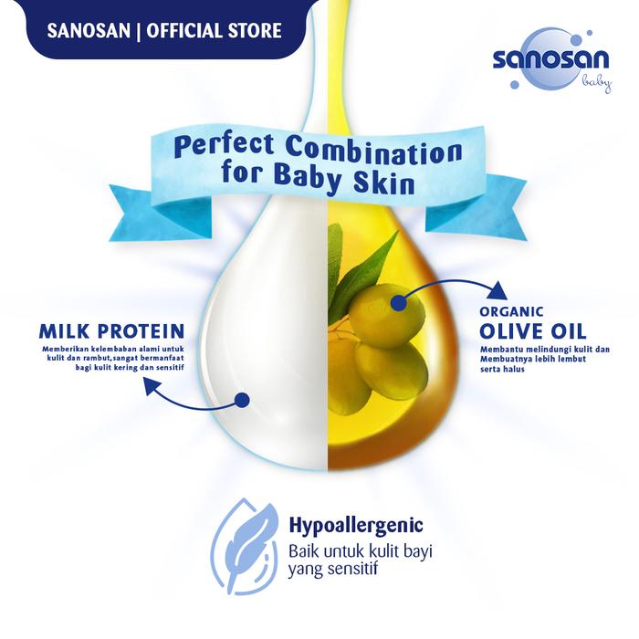Mann & Schröder Cosmetics Sanosan Care Cream