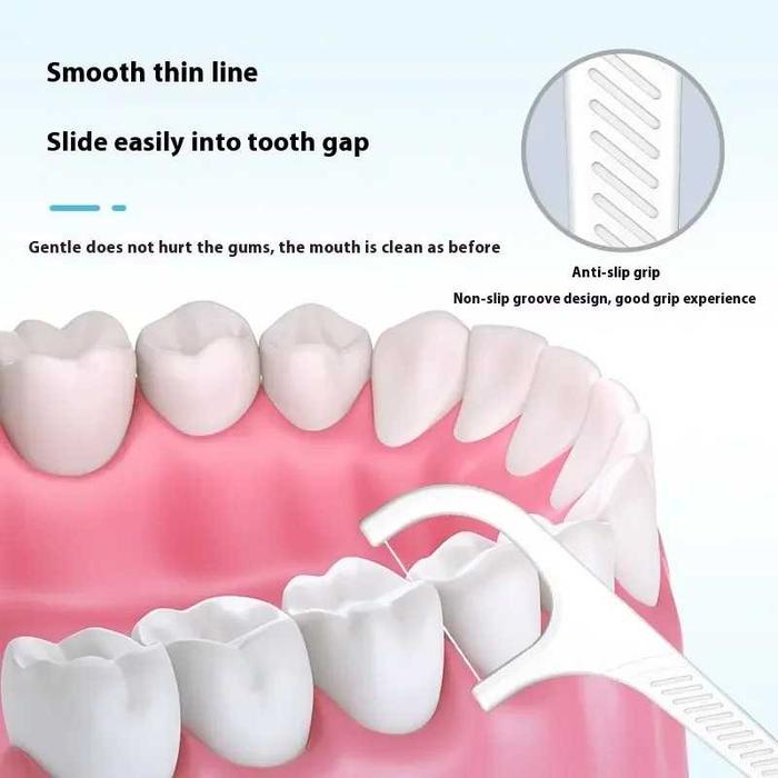 Taffware TaffOmicron Dental Floss TF-100