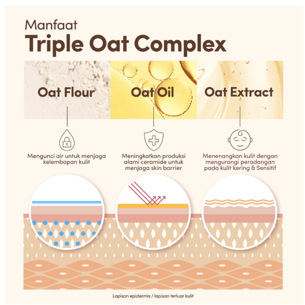 Johnson & Johnson Indonesia Aveeno Baby Daily Moisture Hydrating Facial Cream