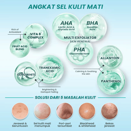 Eka Jaya Internasional Hanasui Advance Exfoliating Serum 