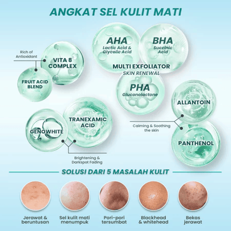 Advance Exfoliating Serum 4