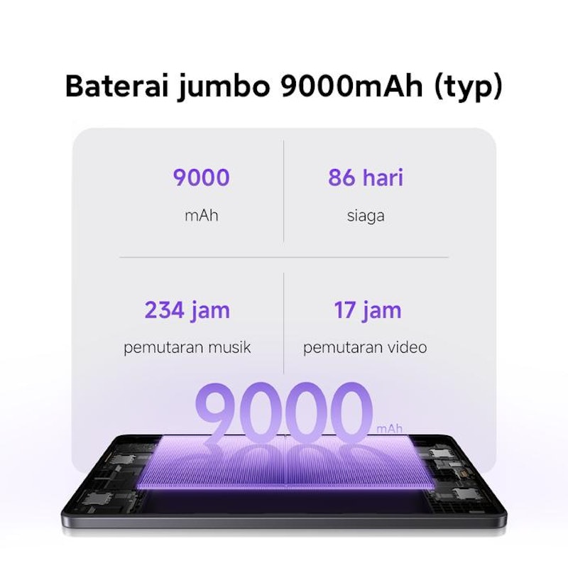 Pad 2 WiFi 5