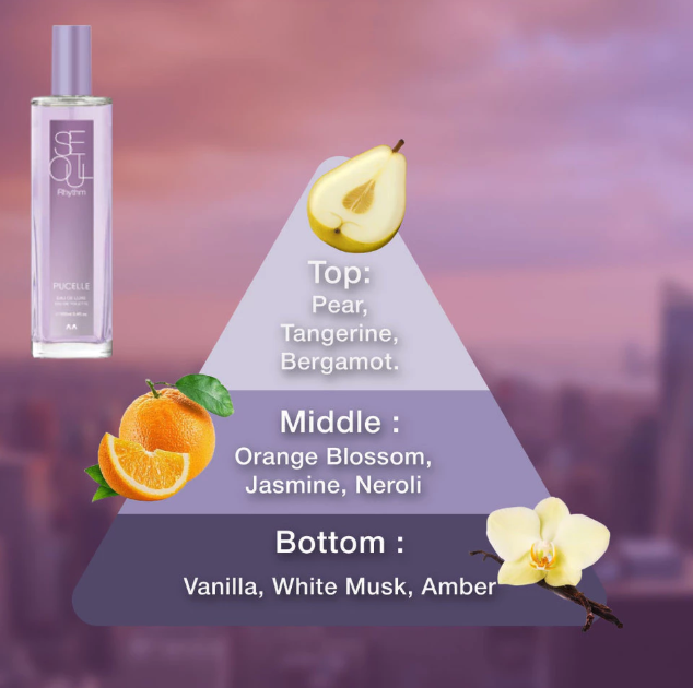 Mandom Indonesia Pucelle Eau De Luxe Eau De Toilette Seoul Rhythm