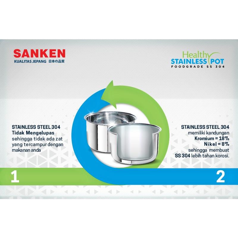 Sanken Argadwija Sanken Rice Cooker 1.2 L  SJ-150 Hitam