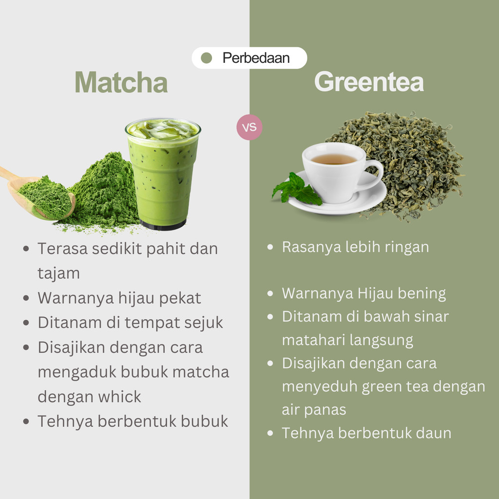 Mutiara Gemilang Indonesia Verlin Matcha Latte