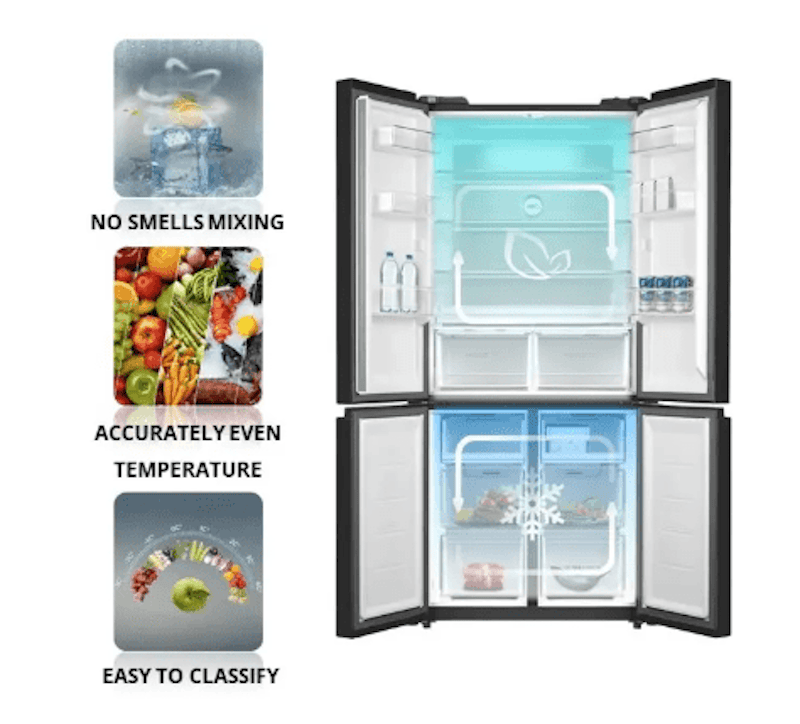 Toshiba Kulkas Multi Door Inverter GR-RF610WE-PMF(37)