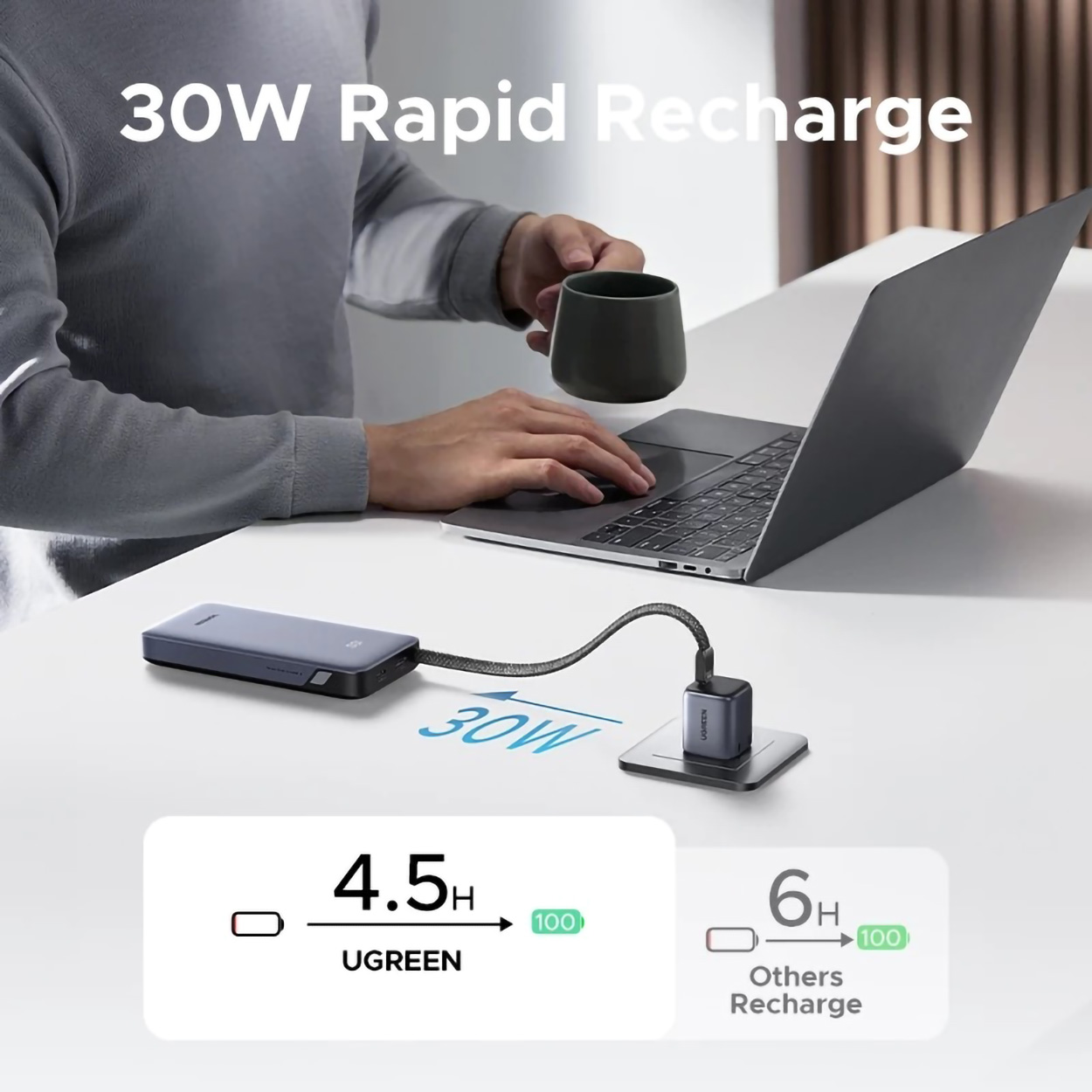 Ugreen Powerbank 30W 55985B