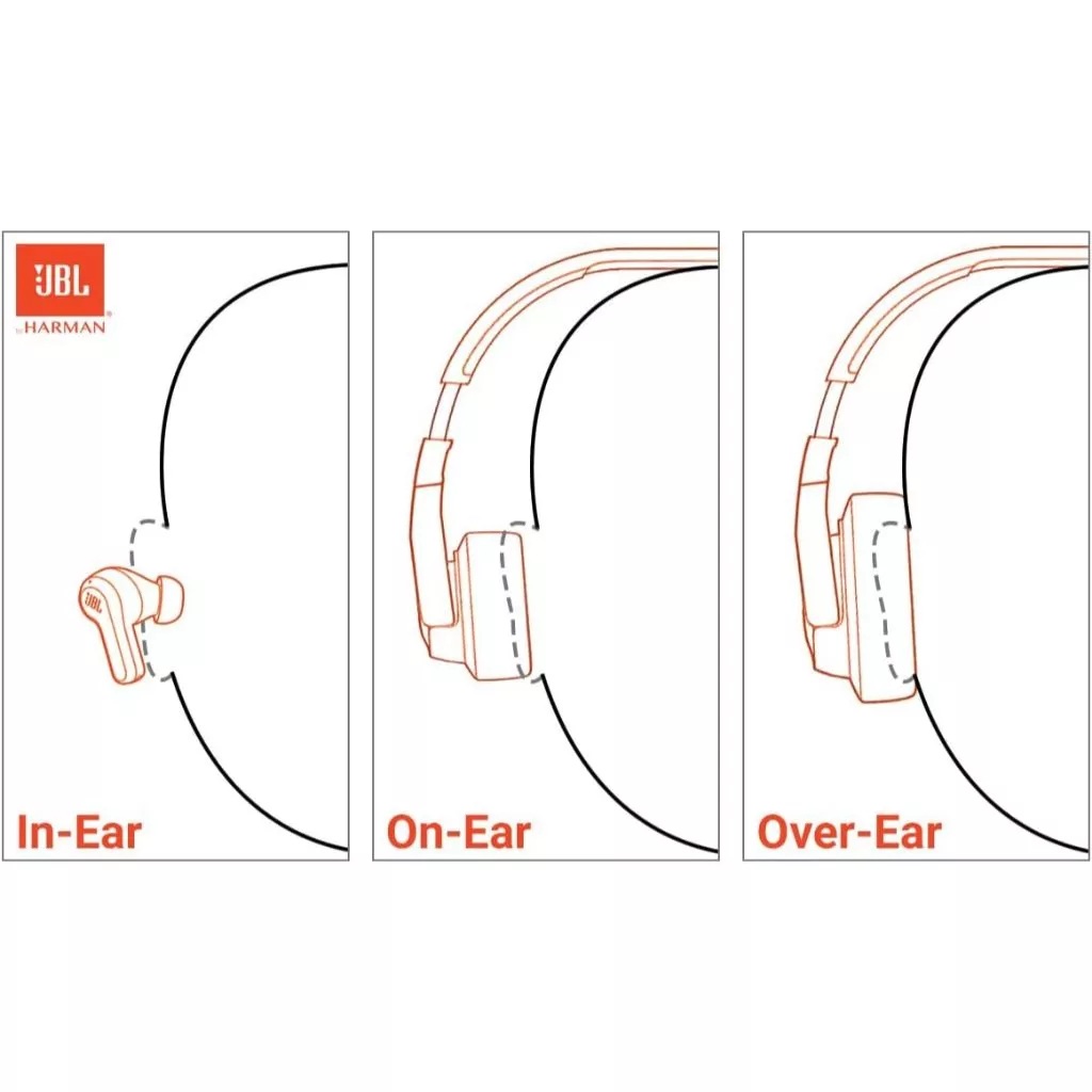 JBL Live 670 NC