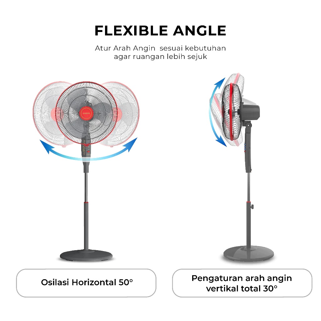 Maspion Group Maspion Stand Fan EX 172 S