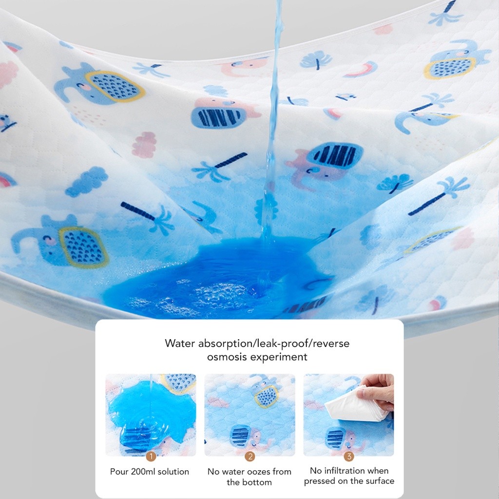 Sakumini Indonesia Sakumini Cot Sheet Baby