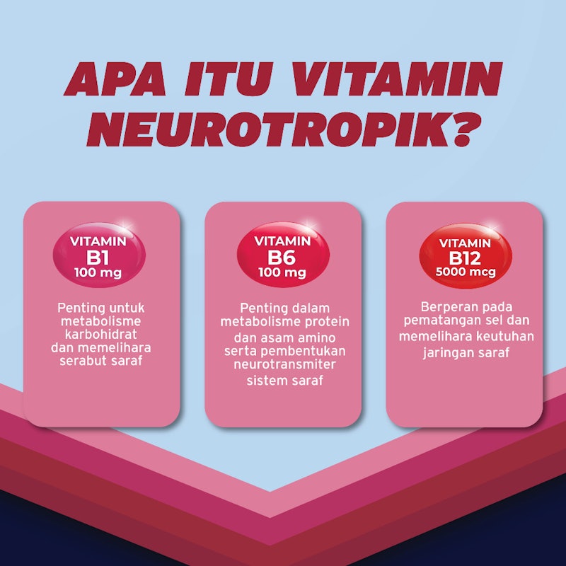Neuro Forte 4