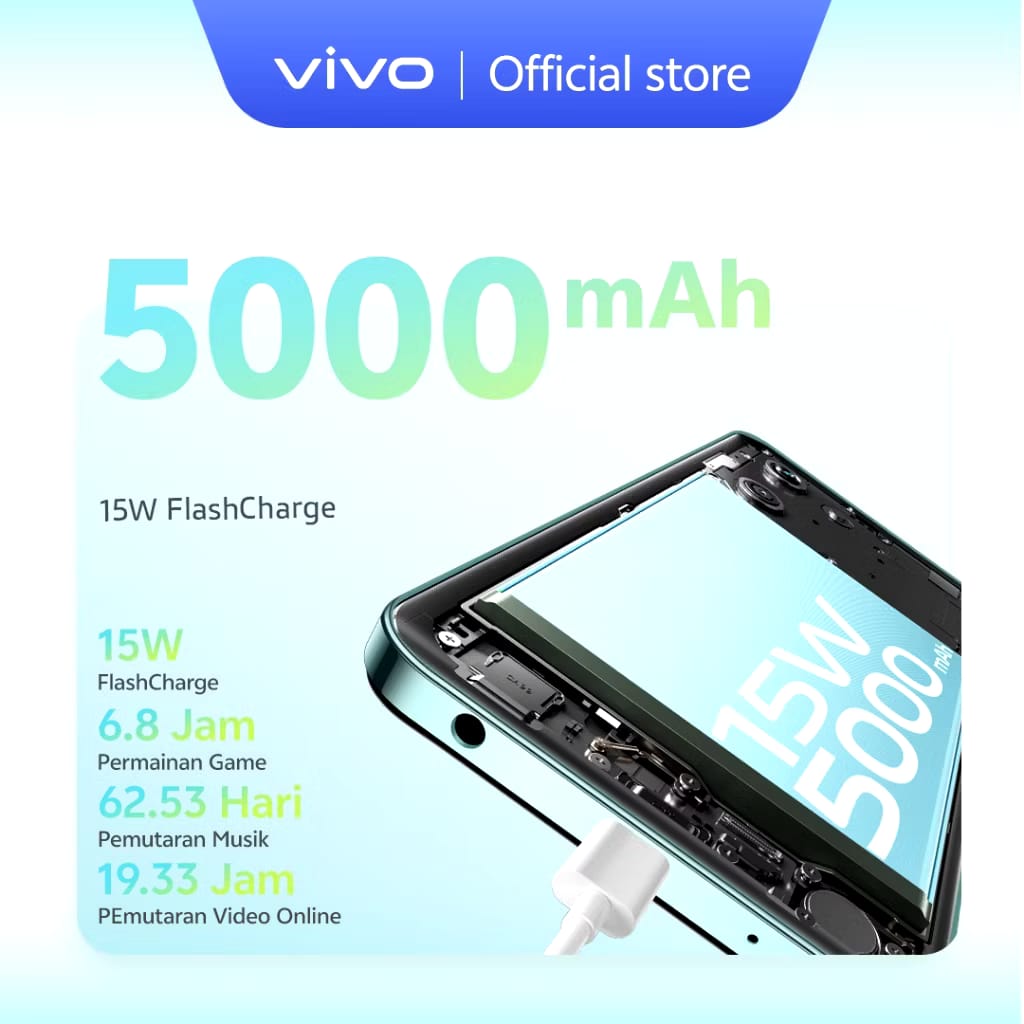 Vivo Mobile Communication vivo Y18