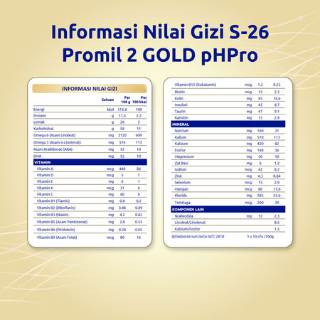 Wyeth Nutrition Sduaenam S-26 Promil Gold pHPro 2