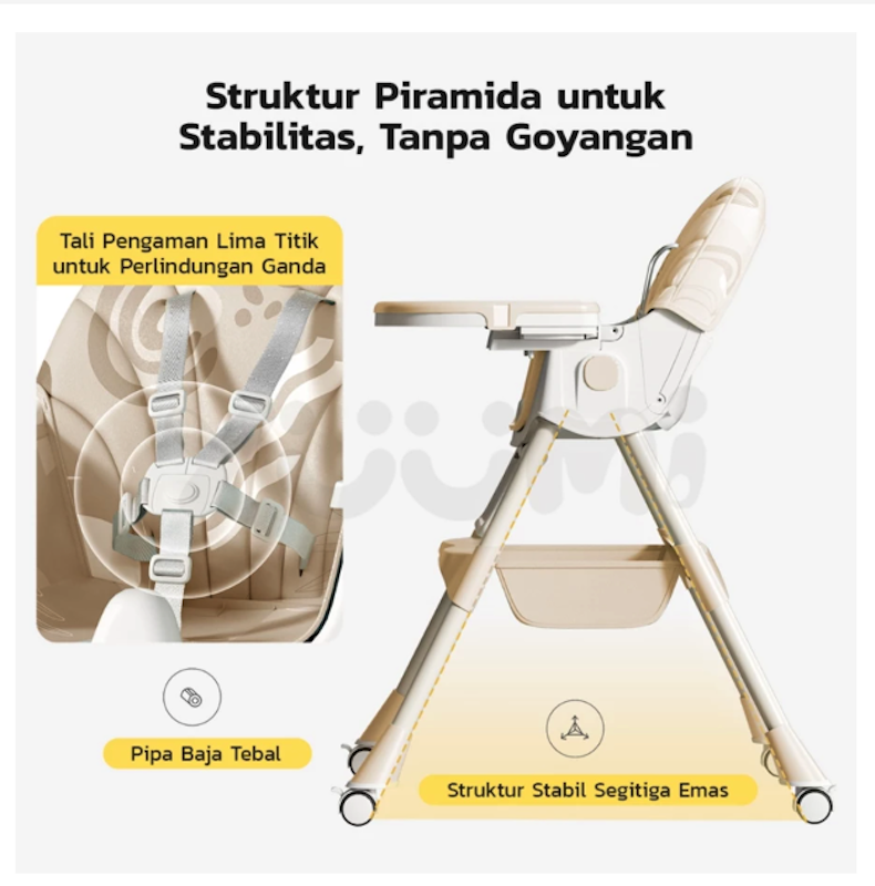 Yuumi Kursi Makan Bayi Lipat & Beroda 3