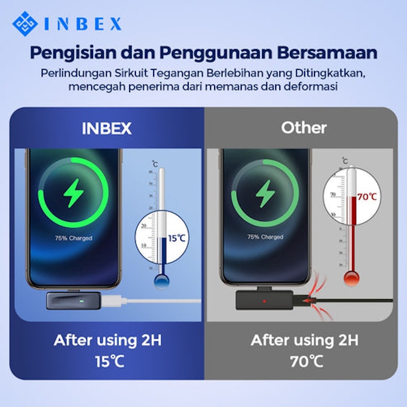 INBEX Microphone Bluetooth Wireless Lavalier Mic 2