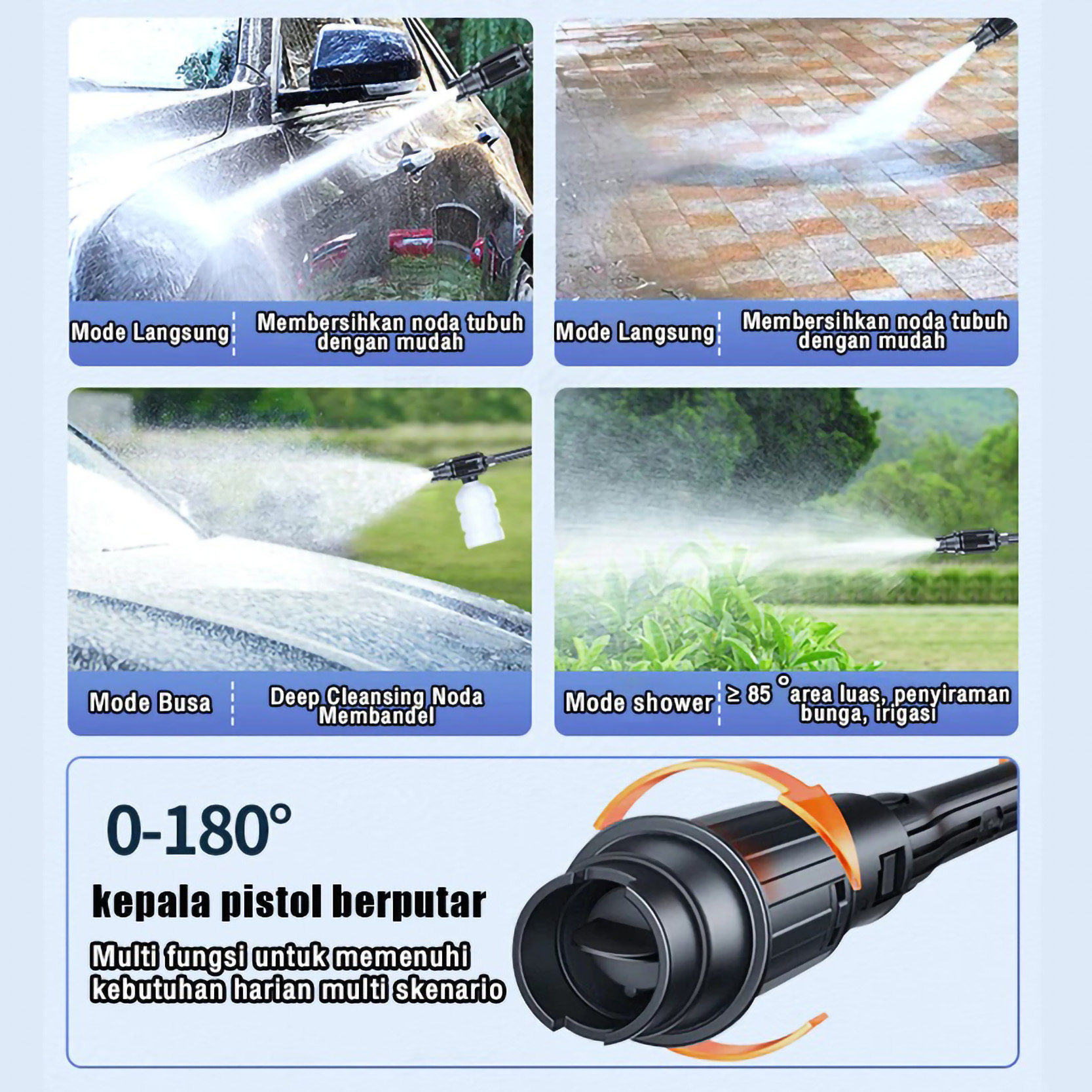 Reaim Reaim Jet Cleaner 150 Bar 588V