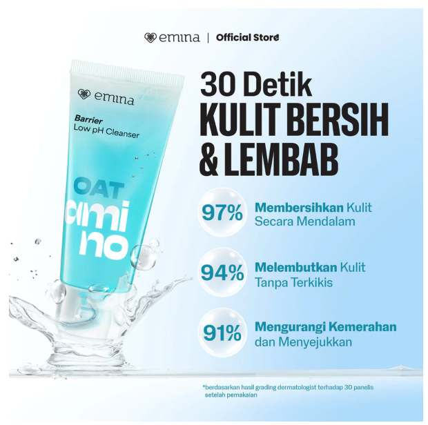 Paragon Technology and Innovation Emina Barrier Low pH Cleanser