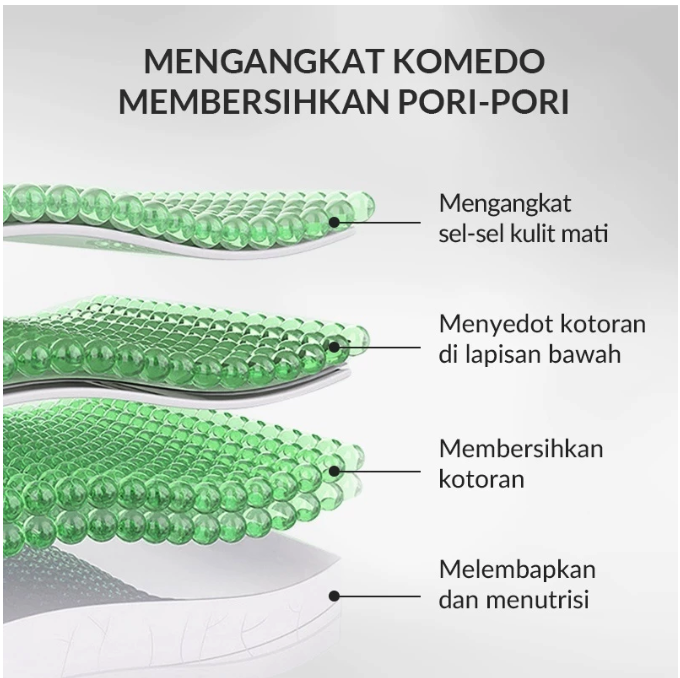 Bioaqua Blackhead Care Mask 4
