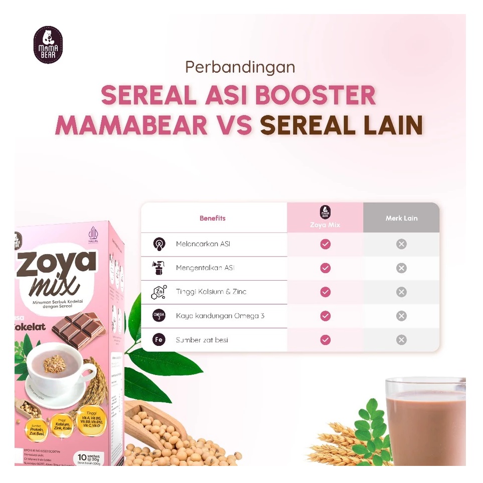 Manna Indo Lacta MamaBear ZoyaMix Rasa Cokelat