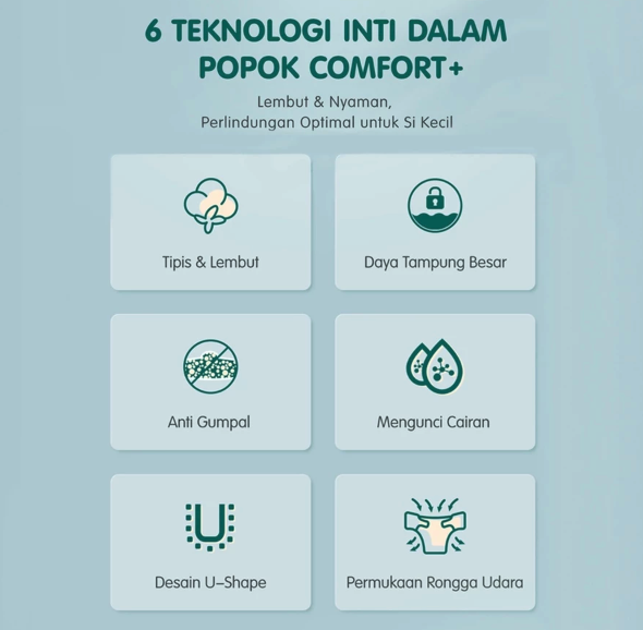 Lucky Mom Indonesia Makuku SAP Diapers Comfort Fit XL