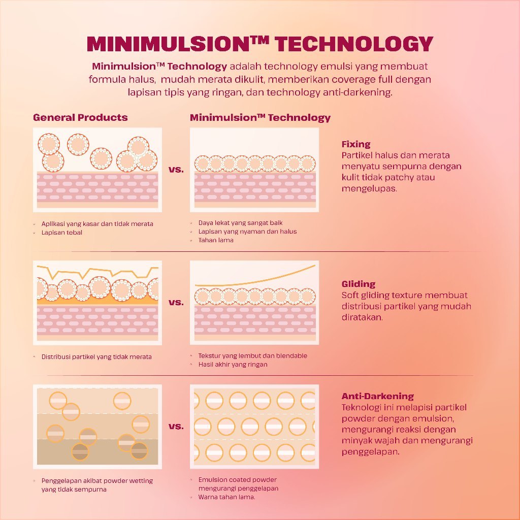 Keva Cosmetics International ESQA Flawless Cushion Serum SPF 50+ PA++++ Granola