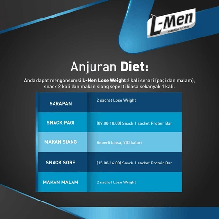 Nutrifood L-Men Lose Weight Avocado Coffee