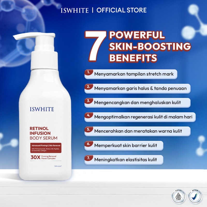 ISWHITE Retinol Infusion Body Serum 3