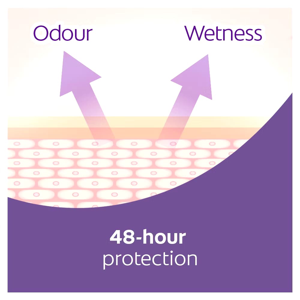 Colgate-Palmolive Lady Speed Stick Deodorant Orchard Blossom