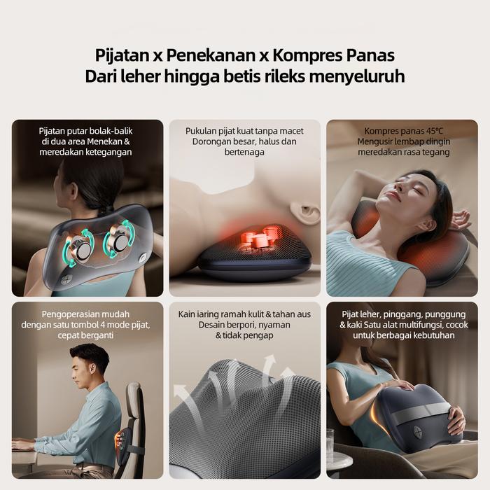 Philips Electronics Nederland B.V. Philips Back Massager PPM3307