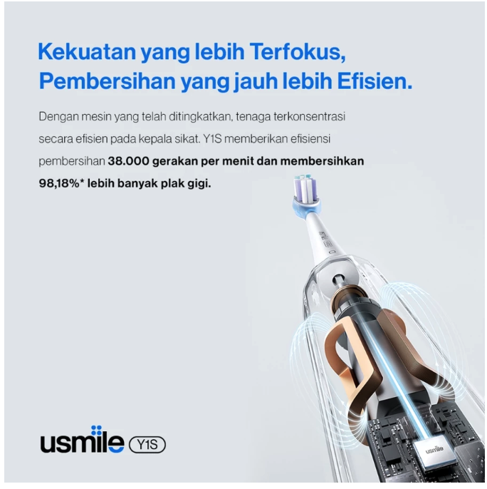 usmile Sonic Electric Toothbrush 3
