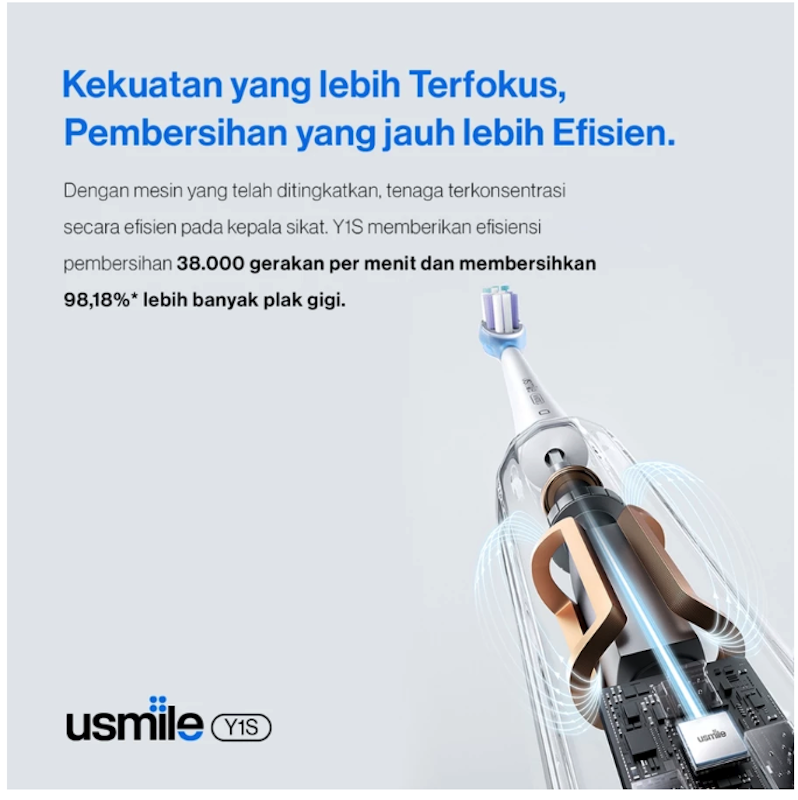 usmile Sonic Electric Toothbrush 3