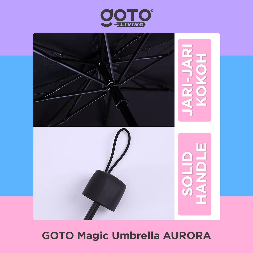 Pilar Niaga Makmur Goto Living Magic Umbrella Aurora