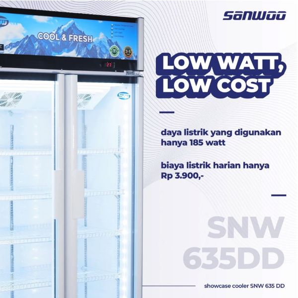Sanwoo Electronics Sanwoo Showcase Double Door  SNW-635DD
