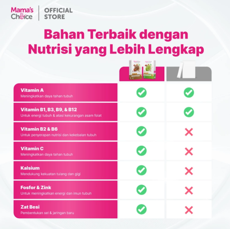 Almond Powder Rasa Matcha 3