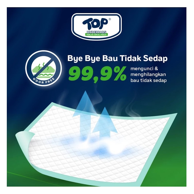 TOP Underpads 60 X 90 Cm 3