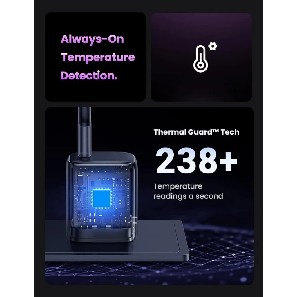 Ugreen Group UGREEN Wall Charger 30W