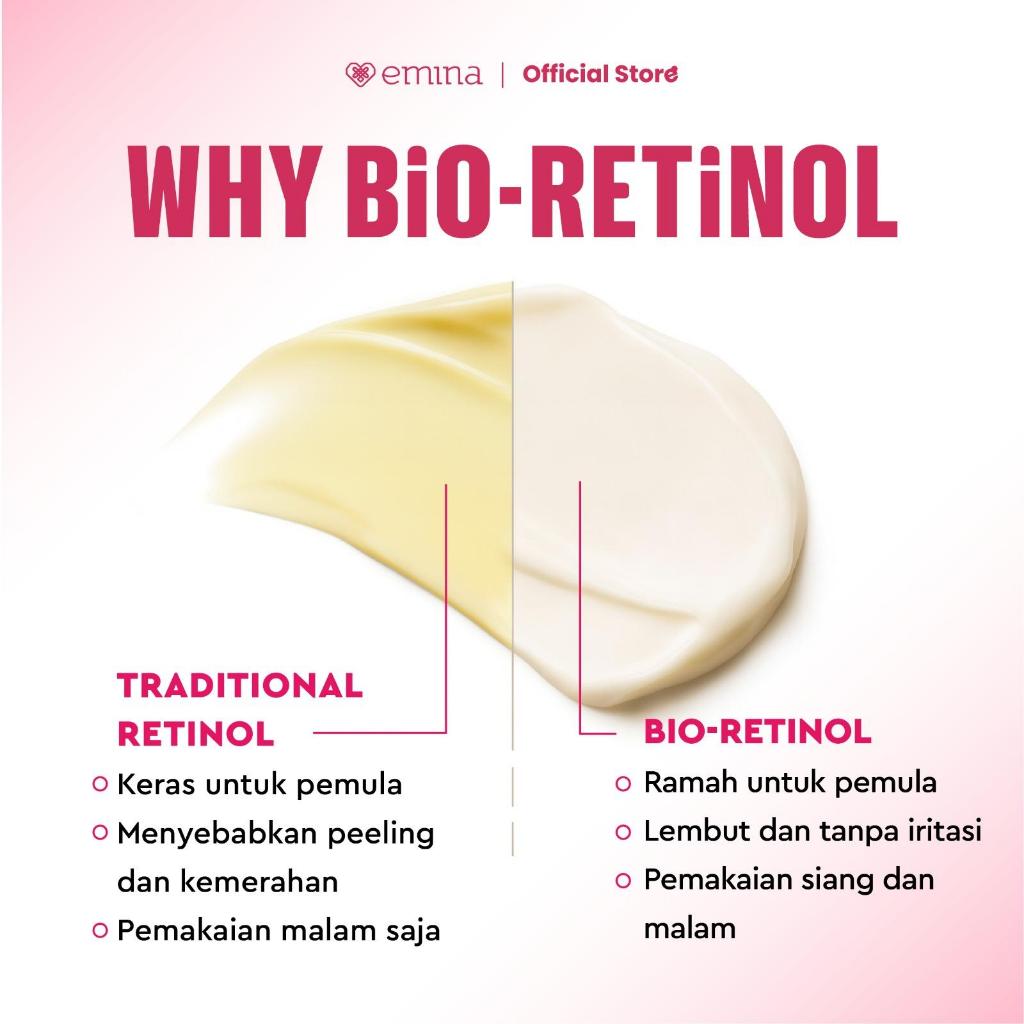 Paragon Technology and Innovation Emina Bio-Retinol + 3% Hydra Amino Water Gel Moisturizer 